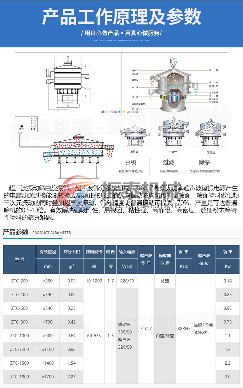 新超聲波詳情頁_06