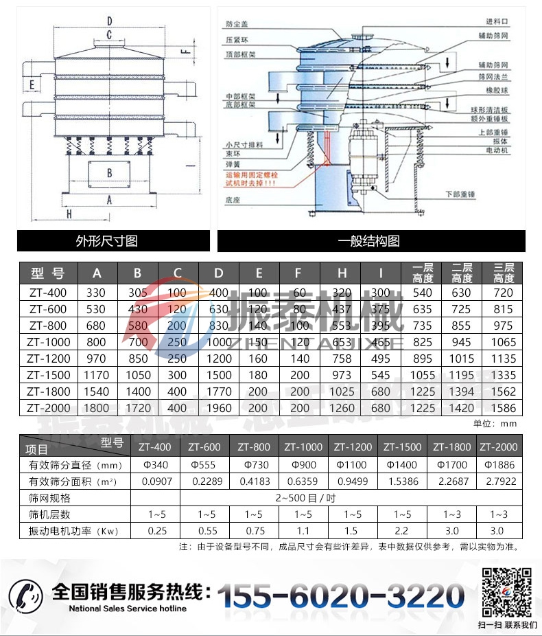新旋振篩詳情頁_10