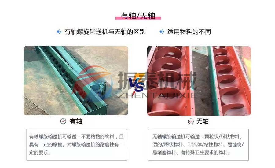 螺旋輸送機(jī)里的殘留物料怎么清理？
