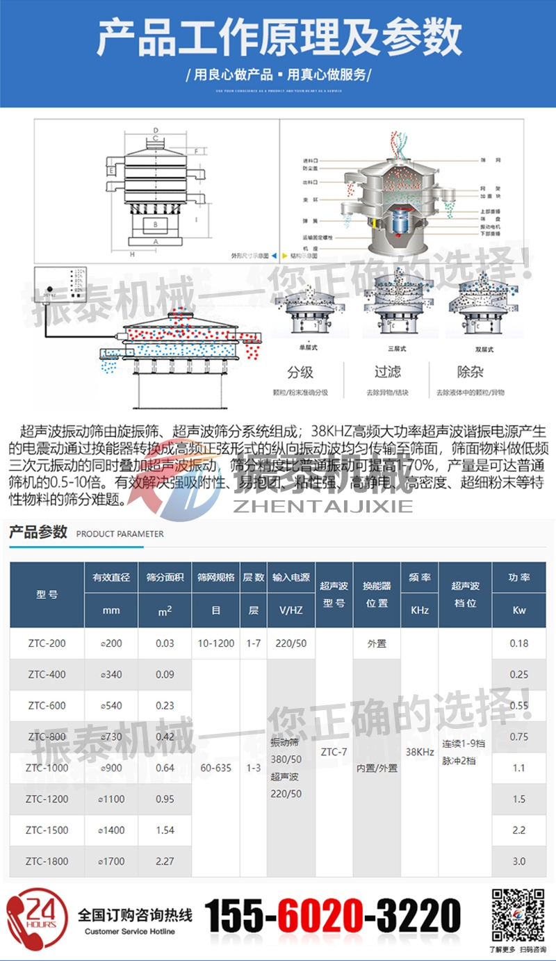 氣體保護(hù)振動篩的工作原理