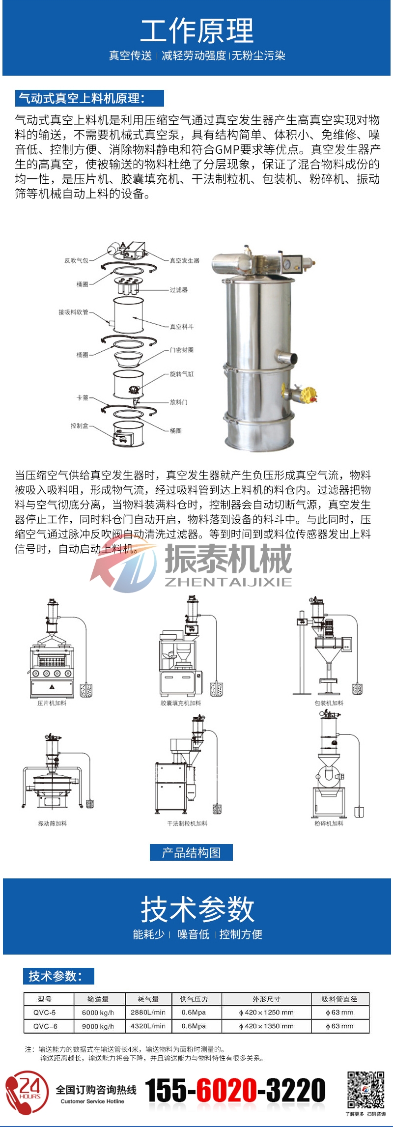 真空上料機參數(shù)和工作原理