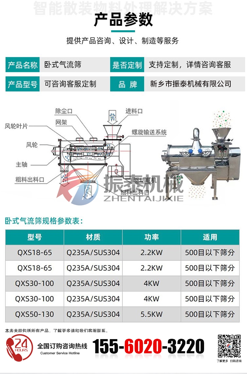 酚醛樹(shù)脂臥式氣流篩的技術(shù)參數(shù)