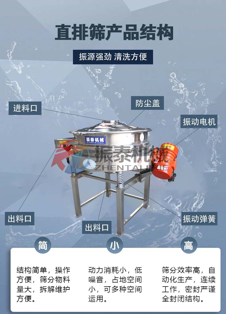 硫酸鈉直排篩的結構