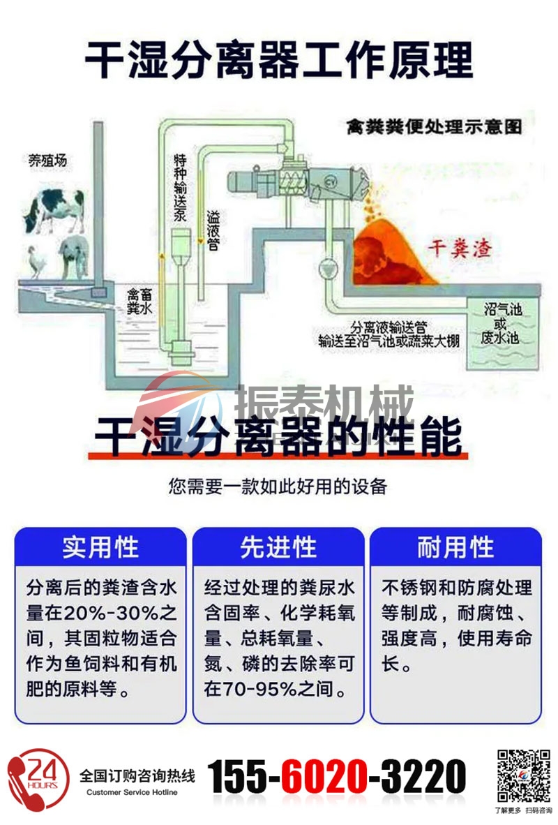 斜篩式固液分離機的工作原理