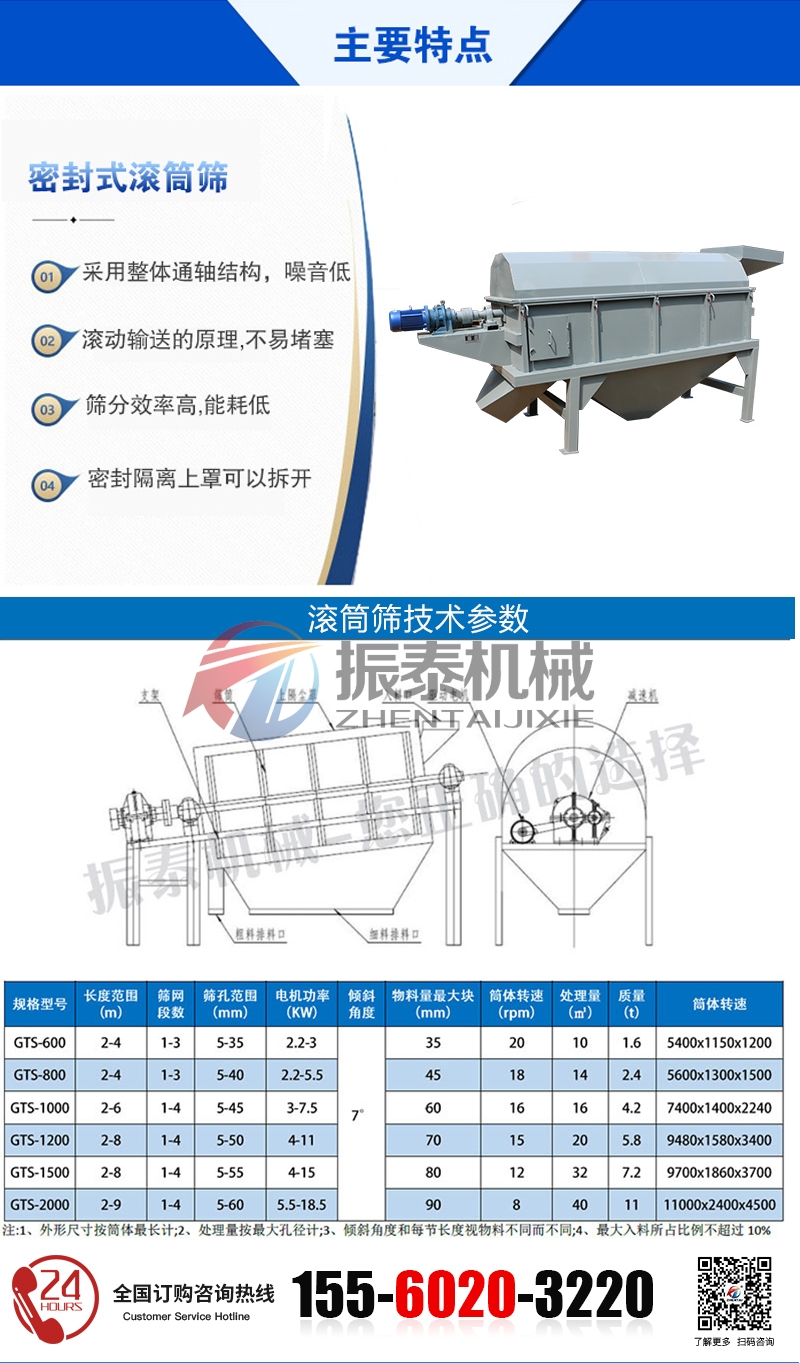 封閉式小型滾筒篩的技術(shù)參數(shù)
