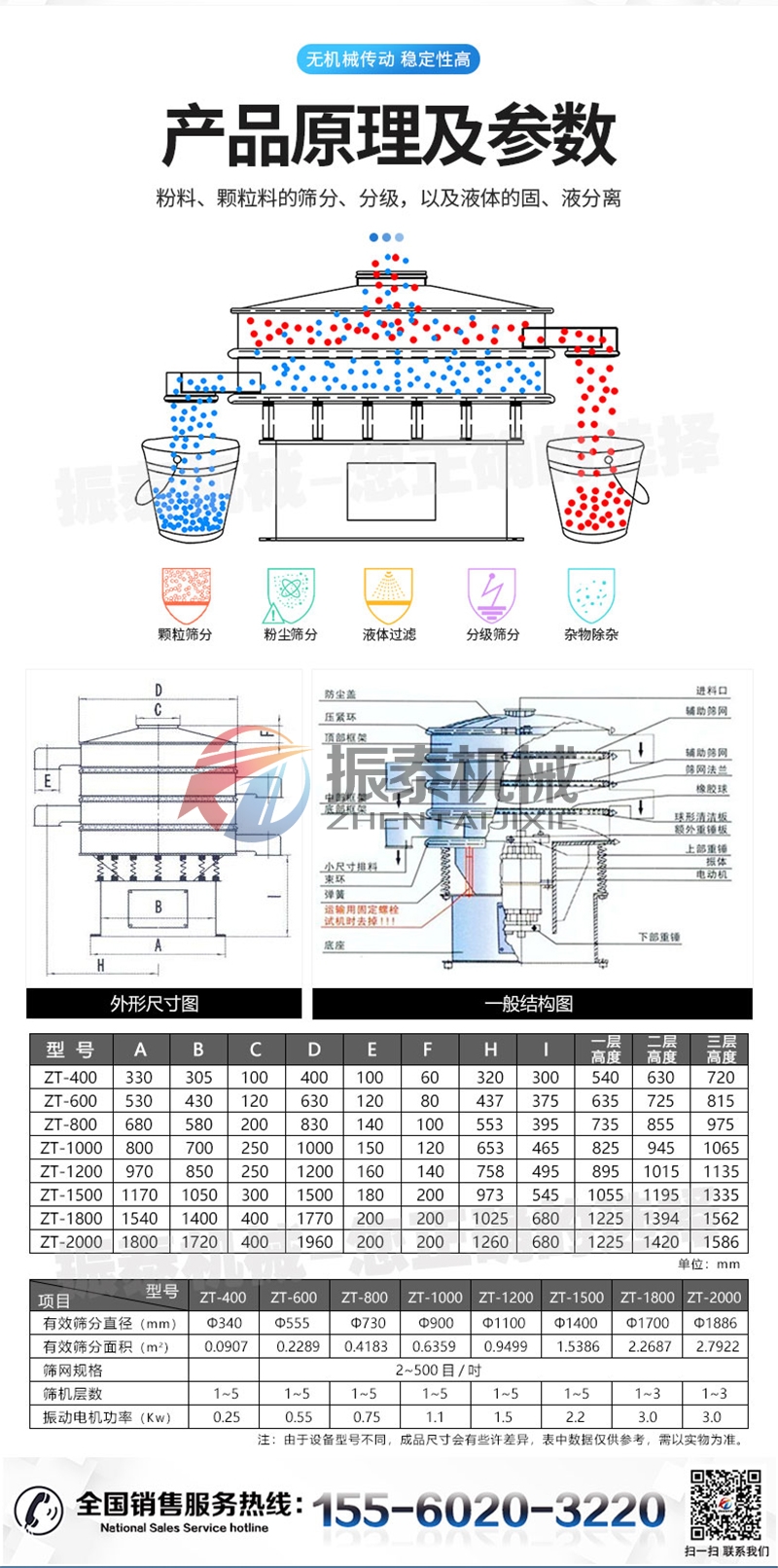多晶硅旋振篩的技術(shù)參數(shù)