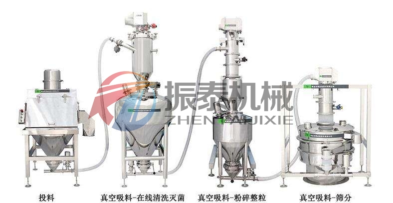 無塵投料站輸送篩分系統(tǒng)