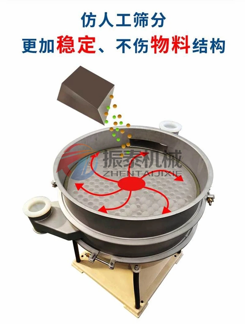 混合糖圓形搖擺篩