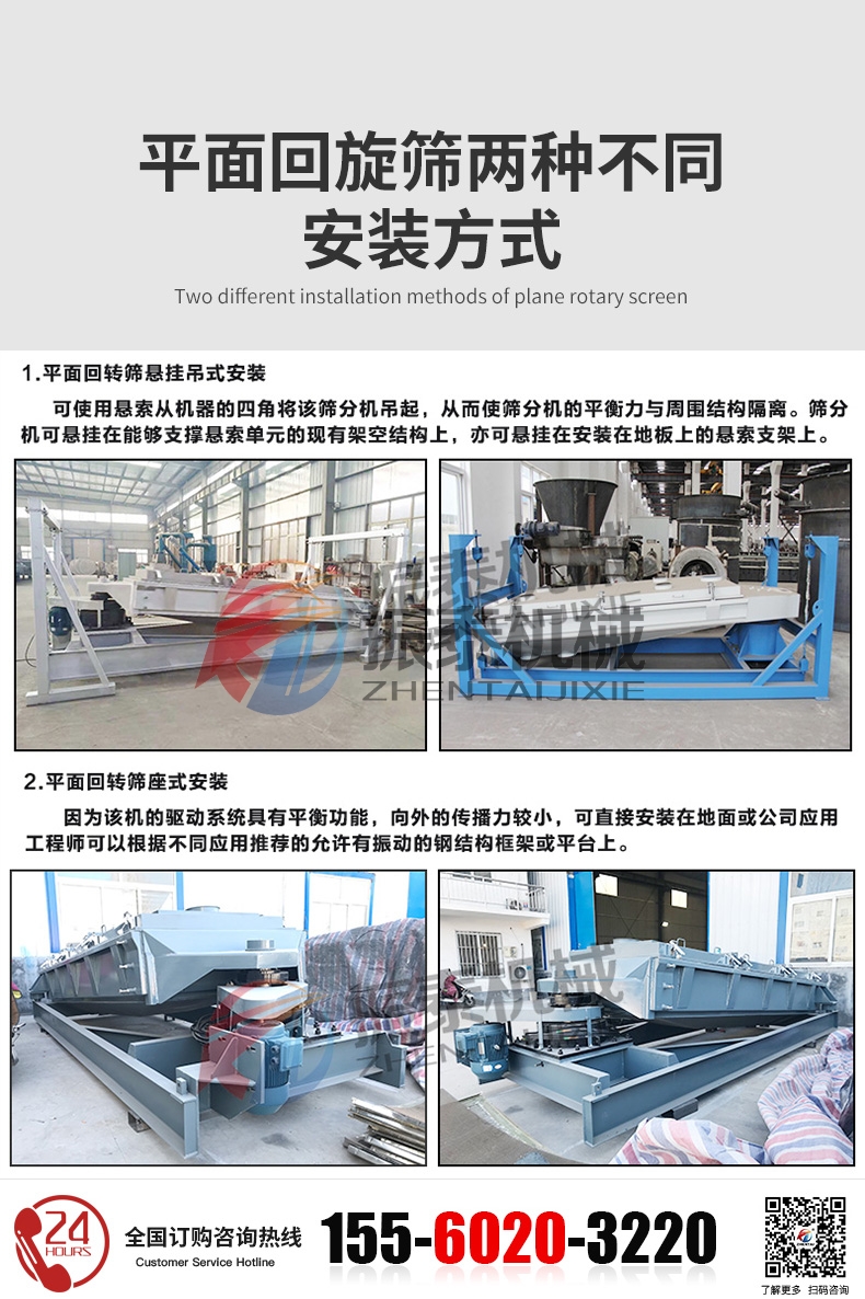 尿素平面回轉(zhuǎn)篩
