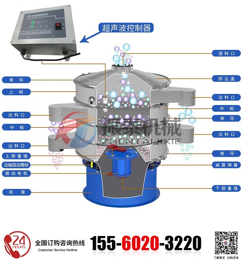 聚四氟乙烯超聲波振動(dòng)篩的工作原理