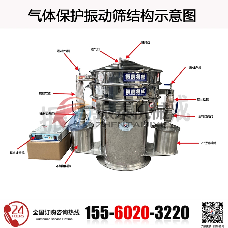 金屬粉末氮氣保護超聲波振動篩