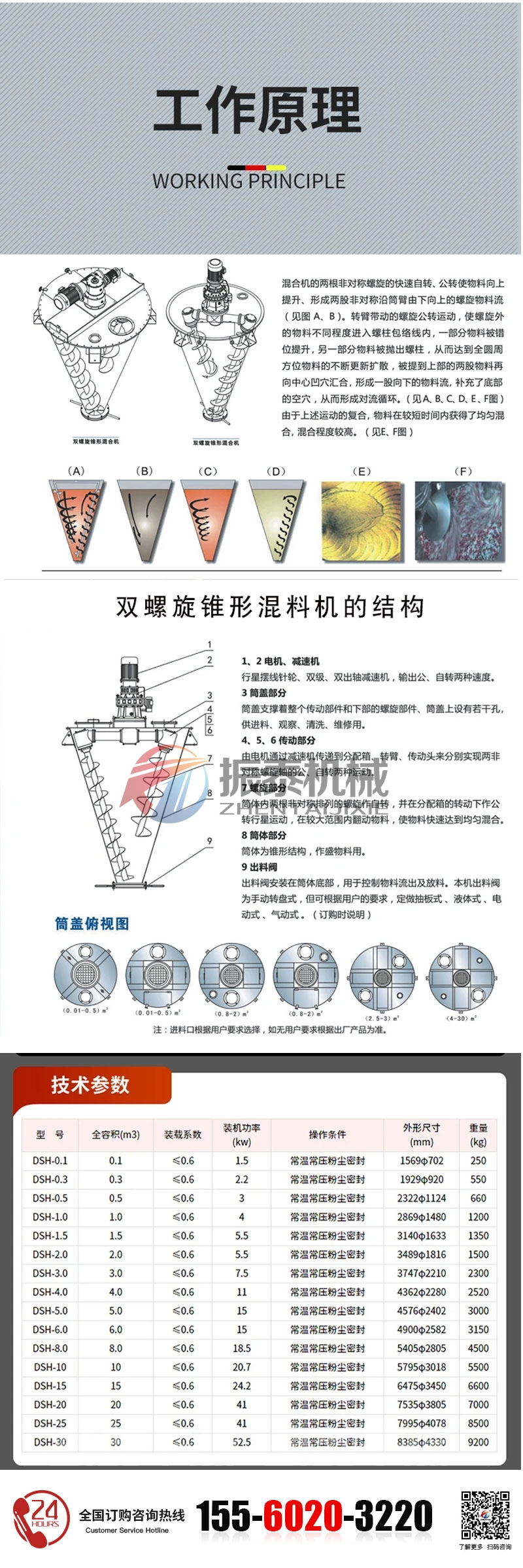 雙螺旋錐形混料機(jī)的工作原理及技術(shù)參數(shù)