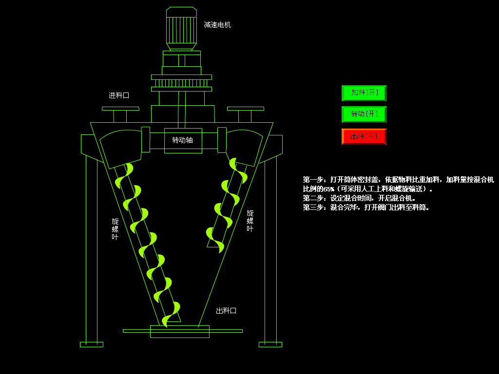 錐形螺旋混料機工作原理