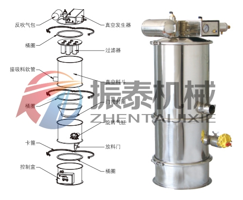 氣動真空上料機